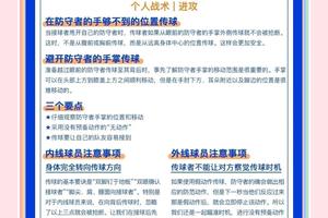 如何通过防守提升篮球比赛中的胜率:策略与实践